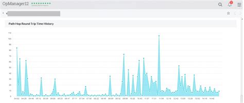 Testing Latency .